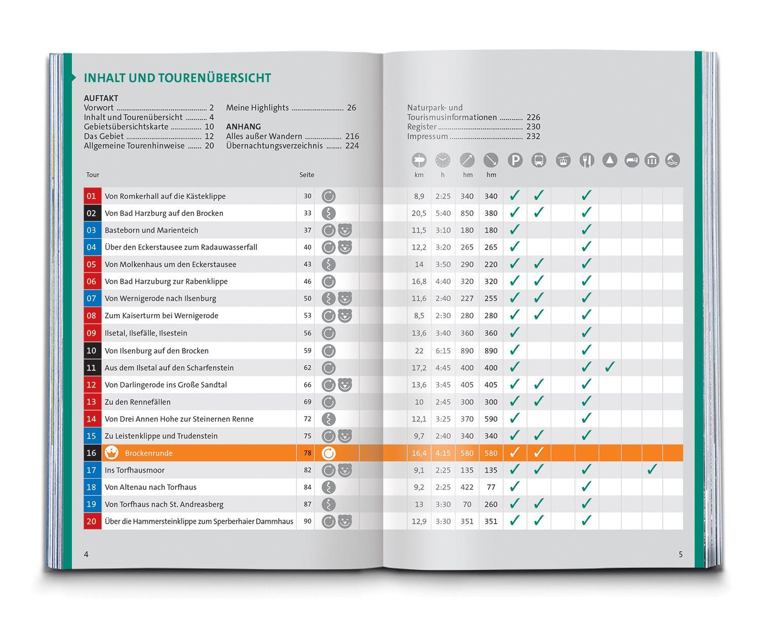 Beispielinhalt (Bild) KOMPASS Wanderführer Harz, 60 Touren mit Extra-Tourenkarte