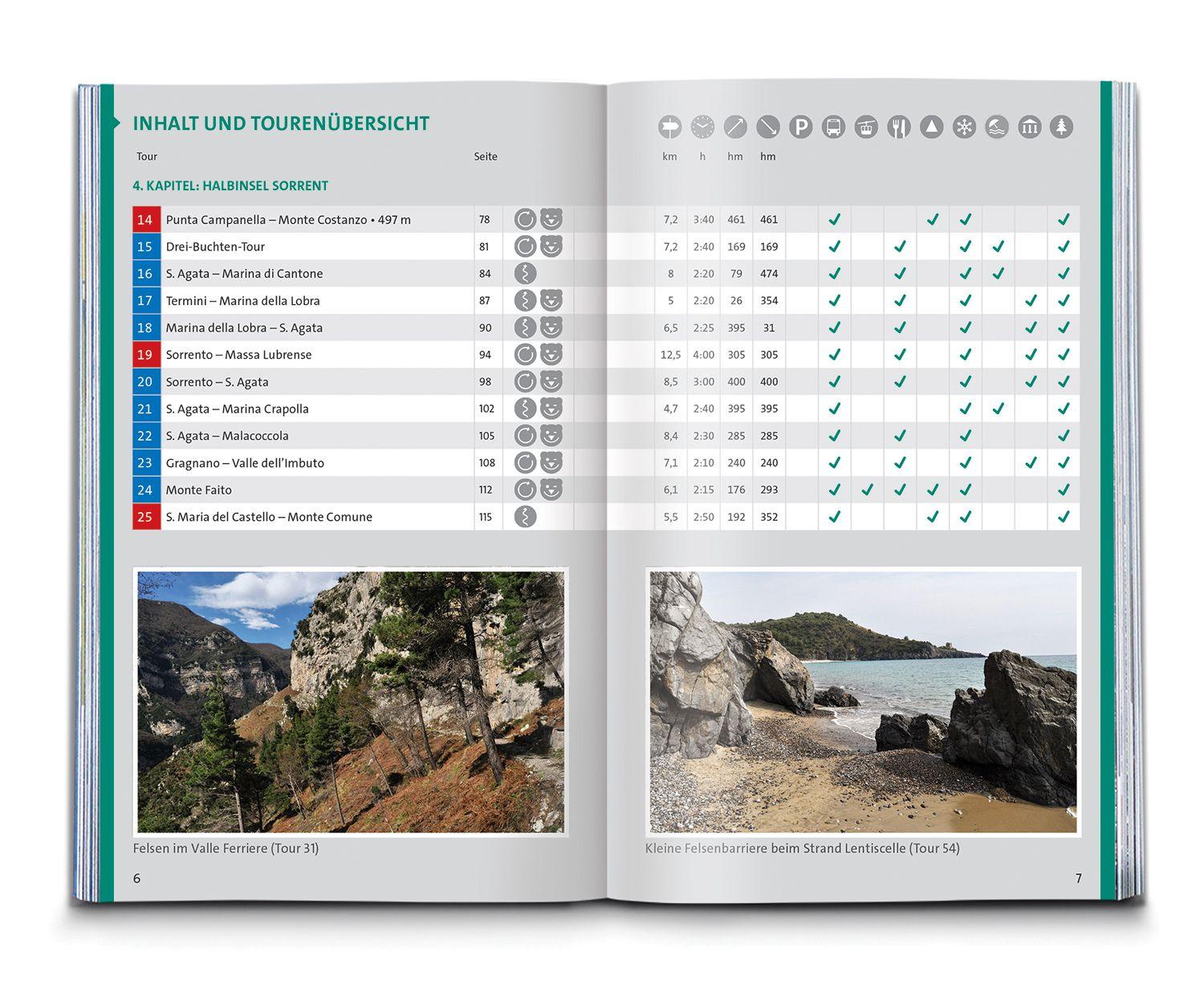 Beispielinhalt (Bild) KOMPASS Wanderführer Golf von Neapel, Ischia, Capri, Halbinsel Sorrent, Amalfi-Küste und Cilento, 60 Touren mit Extra-Tourenkarte