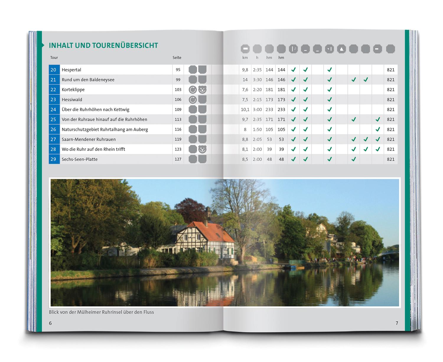 Beispielinhalt (Bild) KOMPASS Wanderführer Ruhrgebiet, 50 Touren mit Extra-Tourenkarte