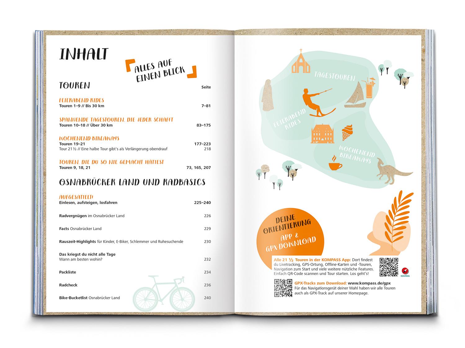 Beispielinhalt (Bild) KOMPASS Radvergnügen Osnabrücker Land