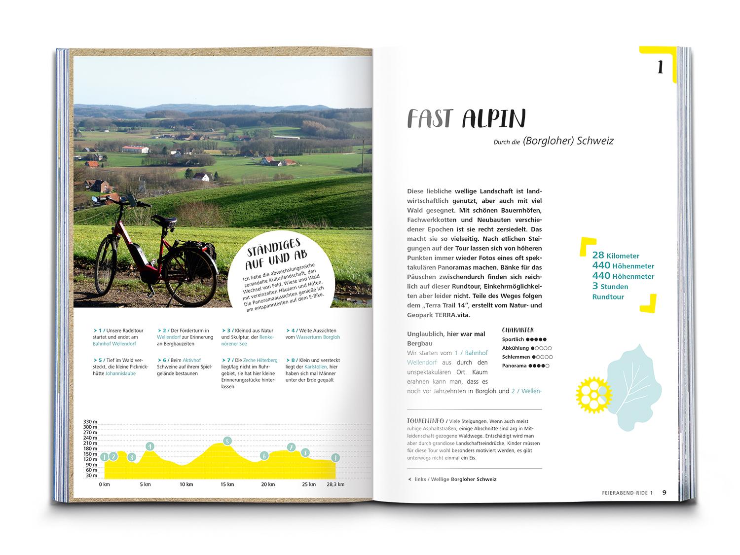 Beispielinhalt (Bild) KOMPASS Radvergnügen Osnabrücker Land