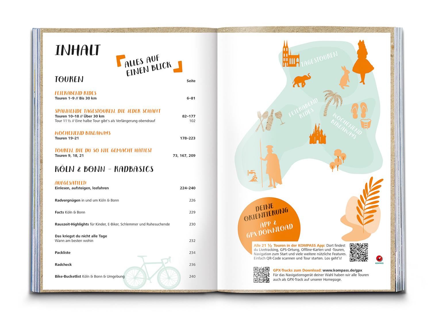Beispielinhalt (Bild) KOMPASS Radvergnügen in und um Köln & Bonn