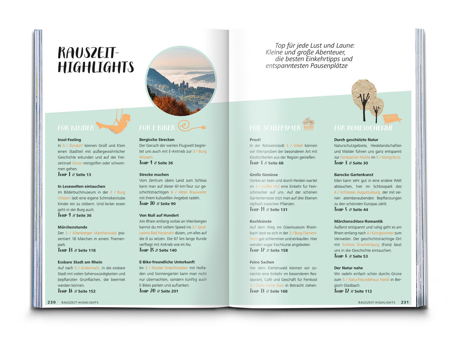 Beispielinhalt (Bild) KOMPASS Radvergnügen in und um Köln & Bonn