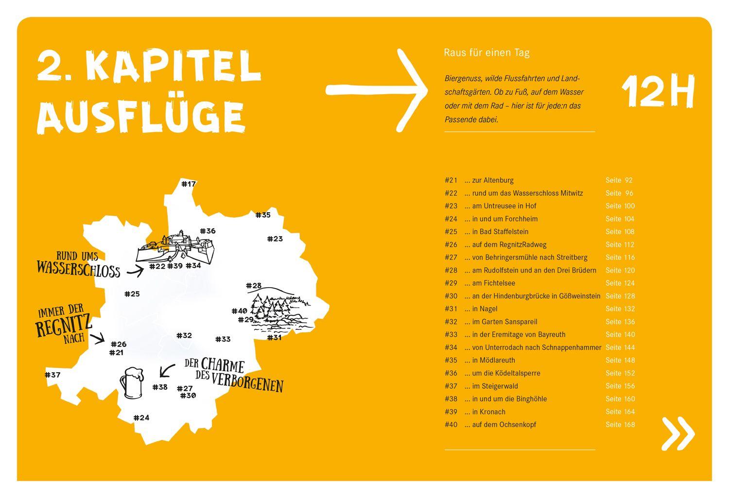 Beispielinhalt (Bild) 52 kleine & große Eskapaden in Oberfranken