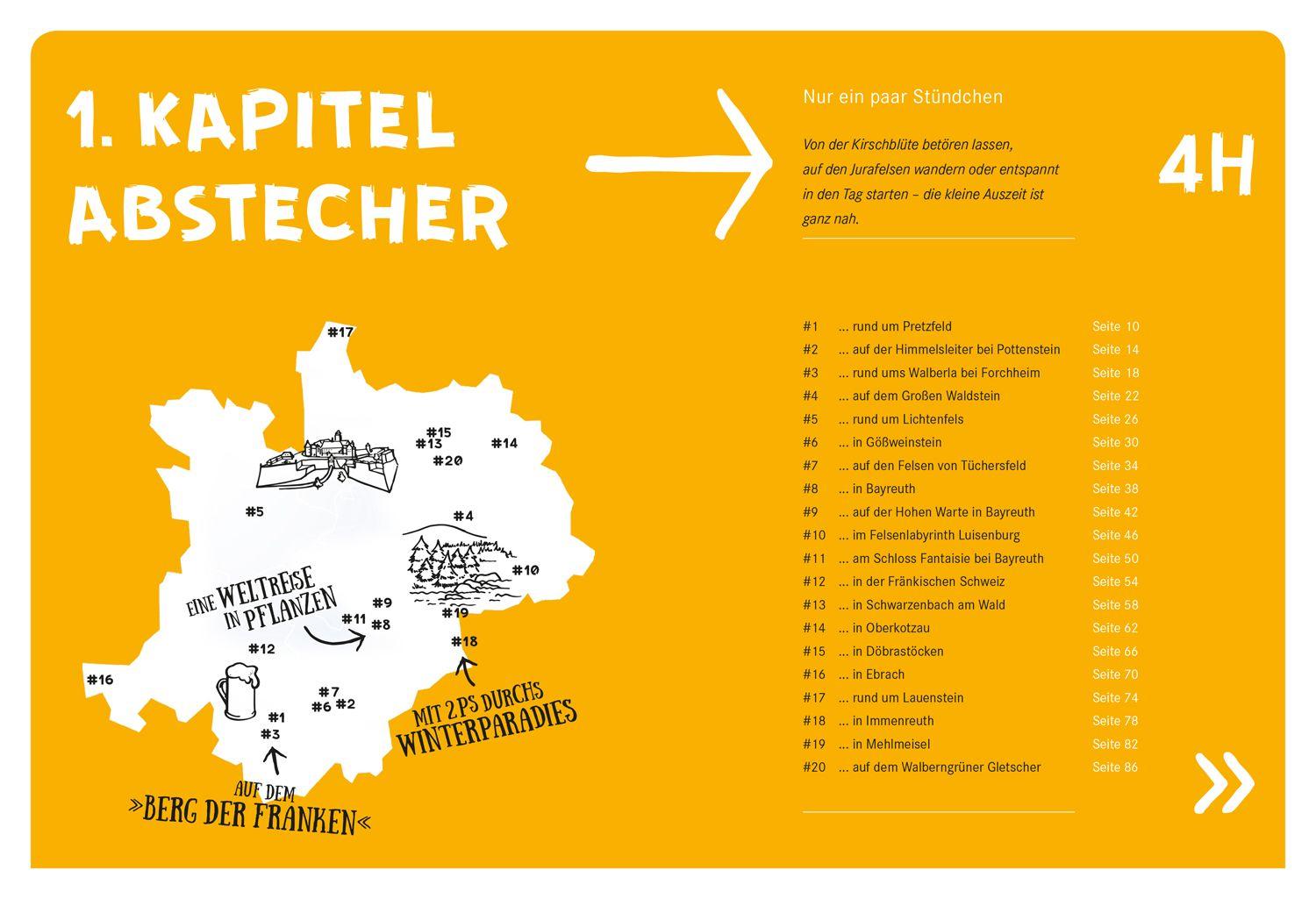 Beispielinhalt (Bild) 52 kleine & große Eskapaden in Oberfranken