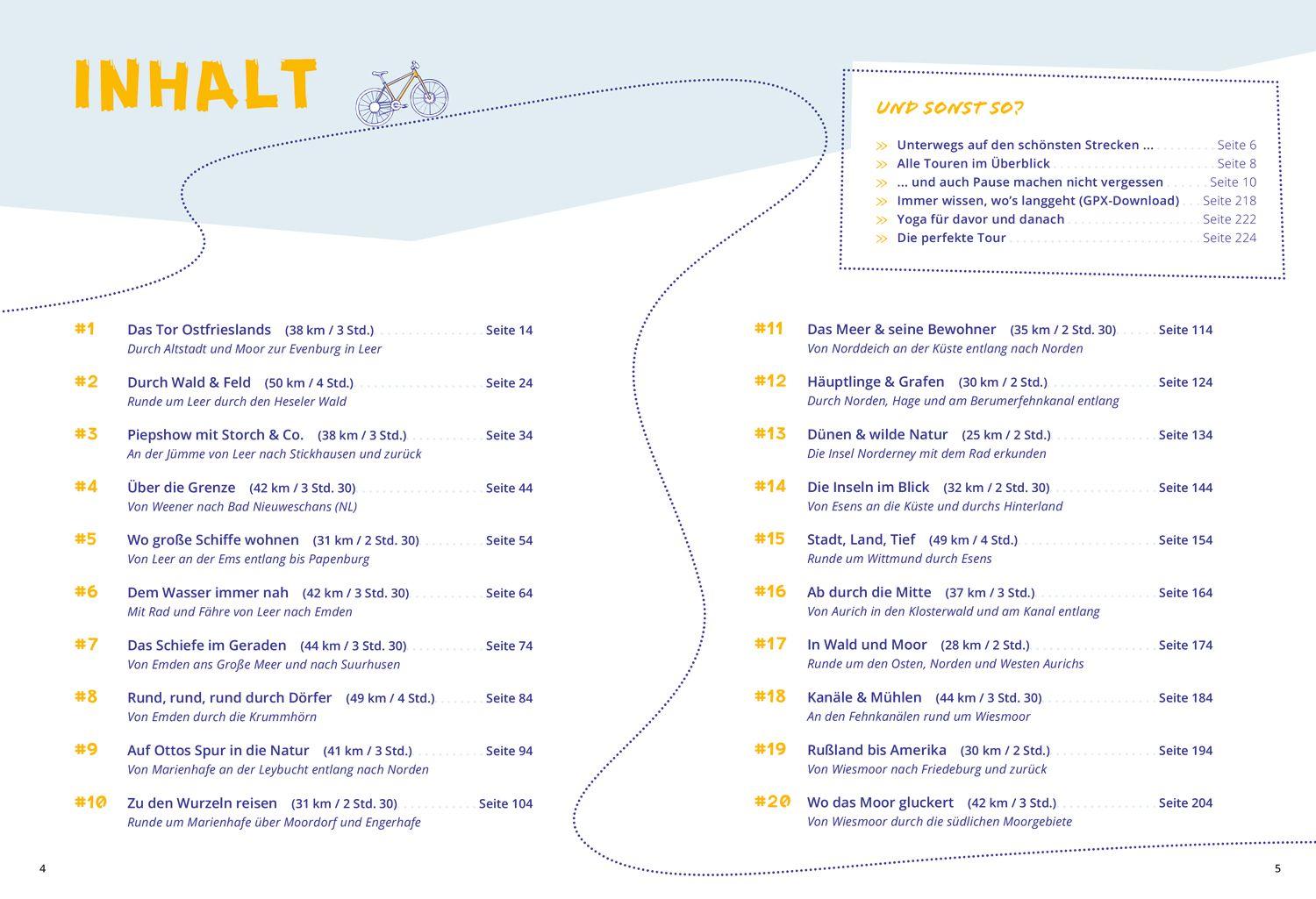 Beispielinhalt (Bild) DUMONT Radelzeit in Ostfriesland