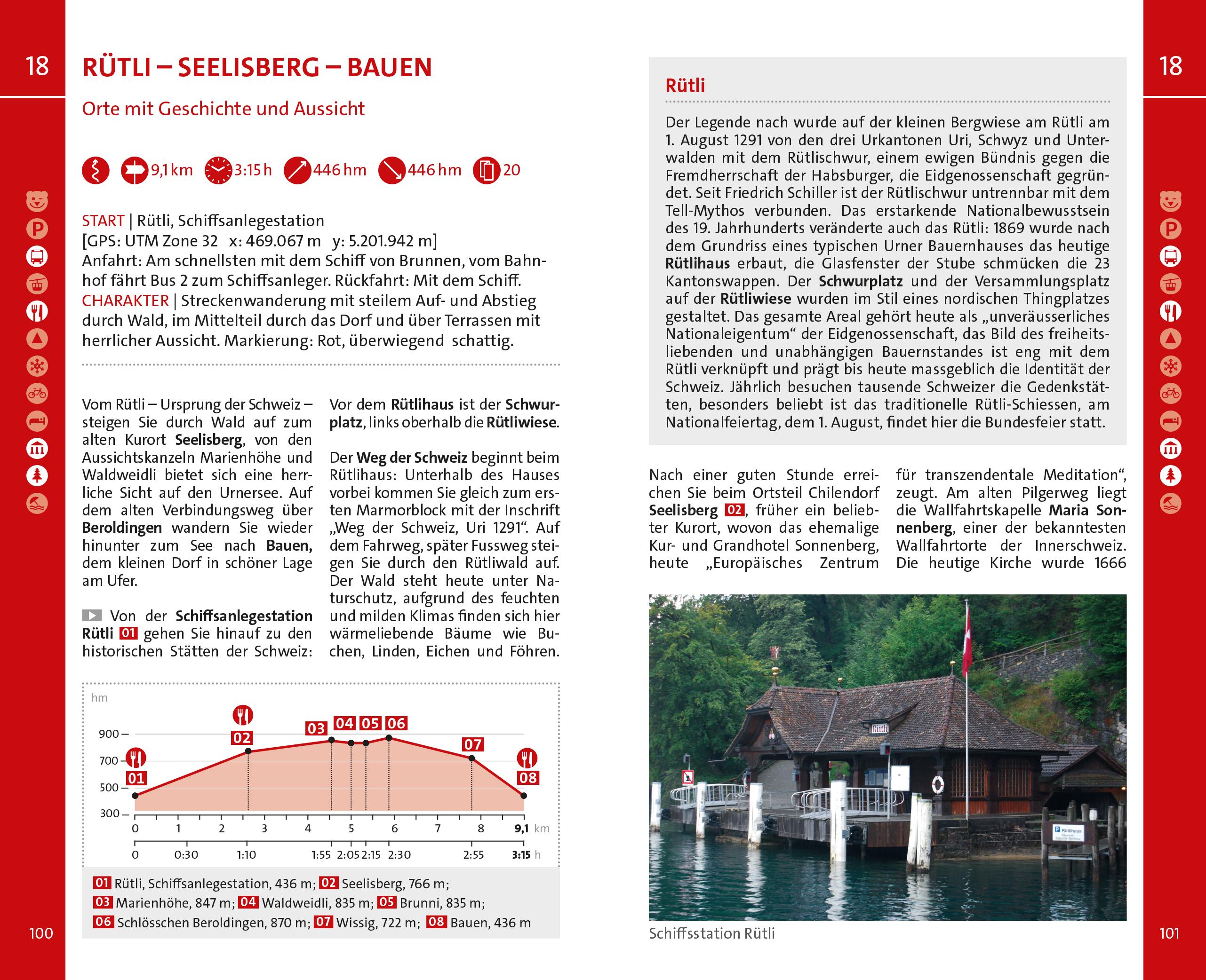 Beispielinhalt (Bild) Kümmerly+Frey Wanderführer Vierwaldstättersee, Gotthard