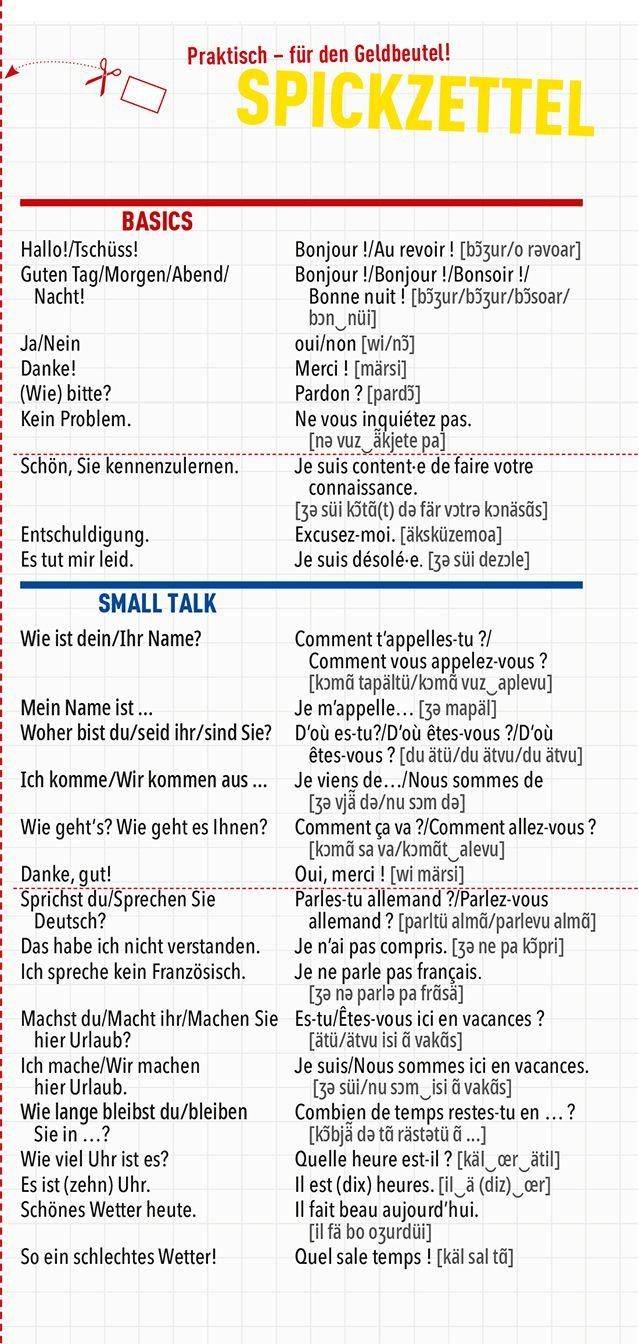 Beispielinhalt (Bild) MARCO POLO Sprachführer Französisch