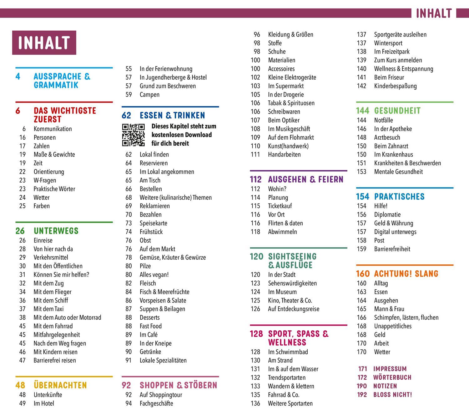 Beispielinhalt (Bild) MARCO POLO Sprachführer Französisch