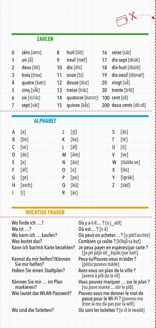 Beispielinhalt (Bild) MARCO POLO Sprachführer Französisch