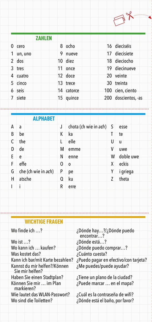 Beispielinhalt (Bild) MARCO POLO Sprachführer Spanisch