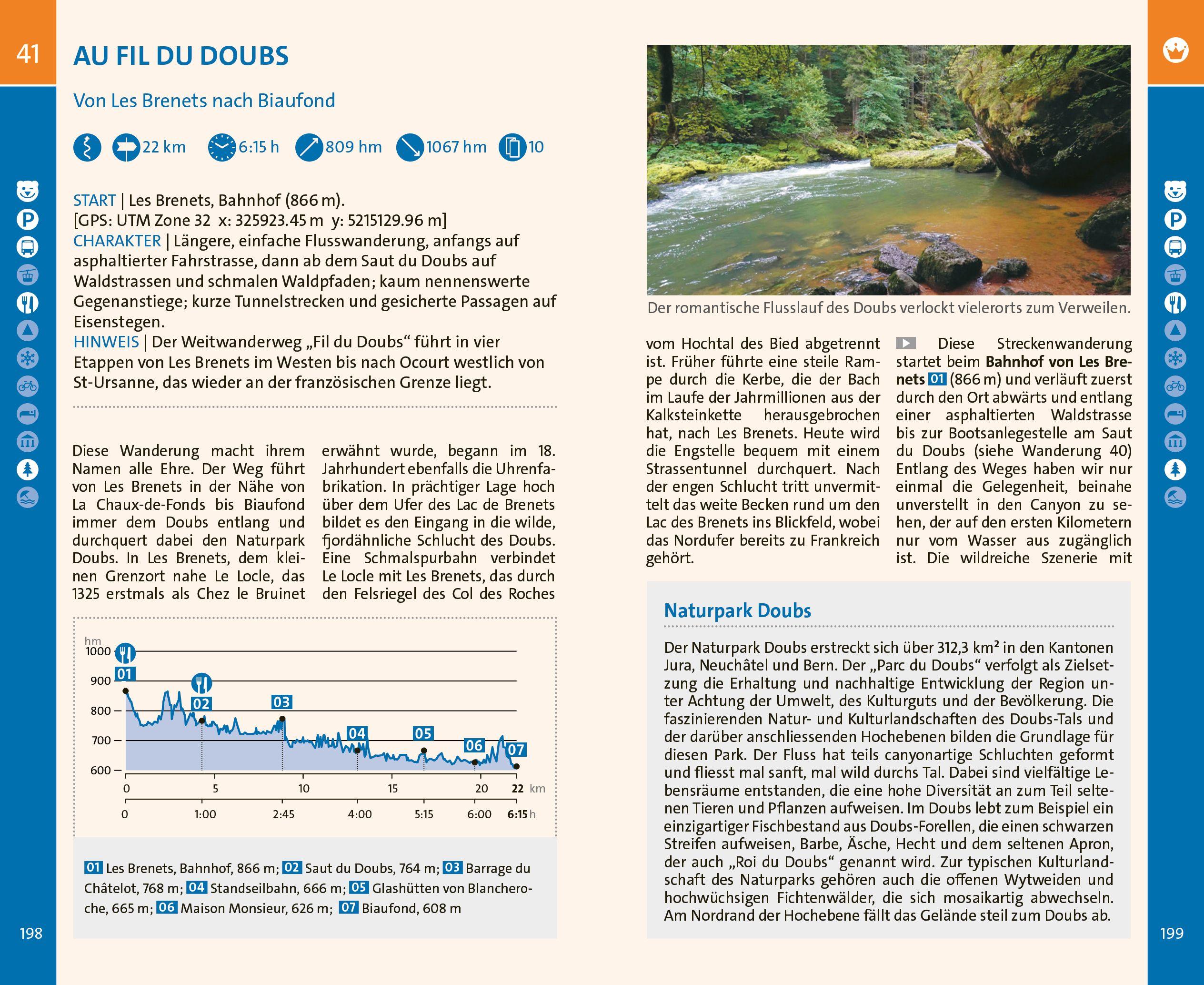 Beispielinhalt (Bild) Kümmerly+Frey Wanderführer Jura
