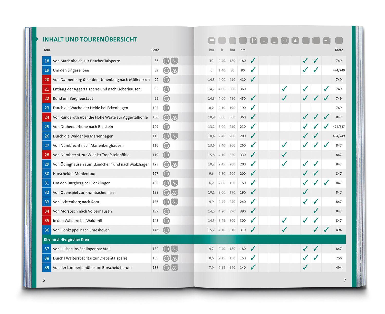 Beispielinhalt (Bild) KOMPASS Wanderführer Bergisches Land, Naturpark zwischen Rhein und Sauerland, 60 Touren mit Extra-Tourenkarte