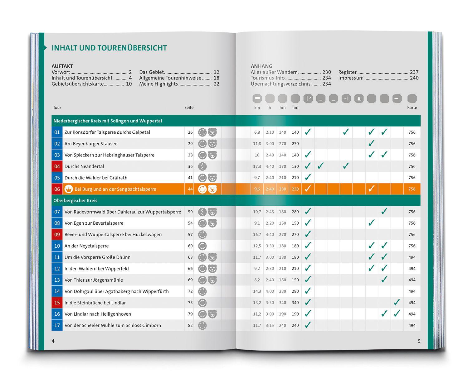 Beispielinhalt (Bild) KOMPASS Wanderführer Bergisches Land, Naturpark zwischen Rhein und Sauerland, 60 Touren mit Extra-Tourenkarte
