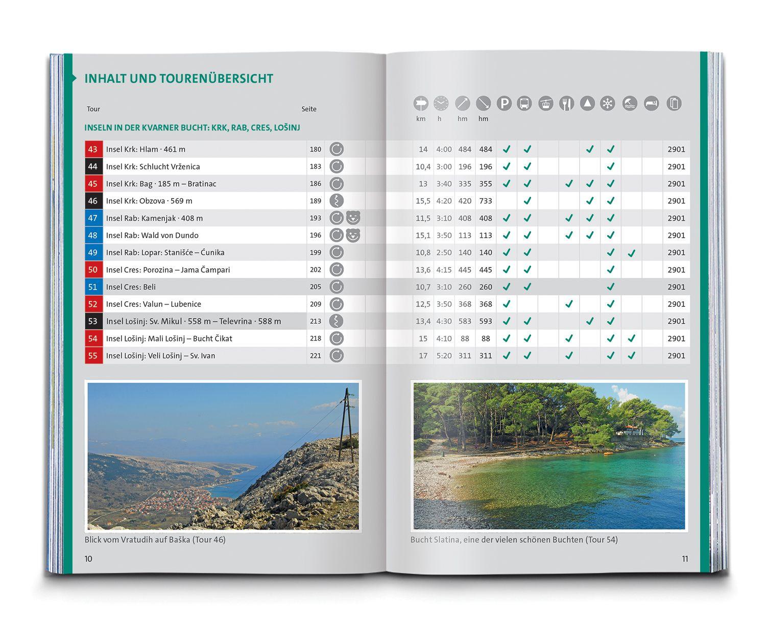 Beispielinhalt (Bild) KOMPASS Wanderführer Istrien mit Kvarner-Bucht, Krk, Rab, Cres und Losinj, 55 Touren mit Extra-Tourenkarte
