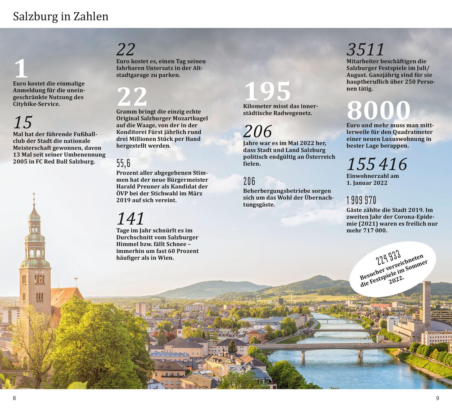 Beispielinhalt (Bild) DUMONT direkt Reiseführer Salzburg