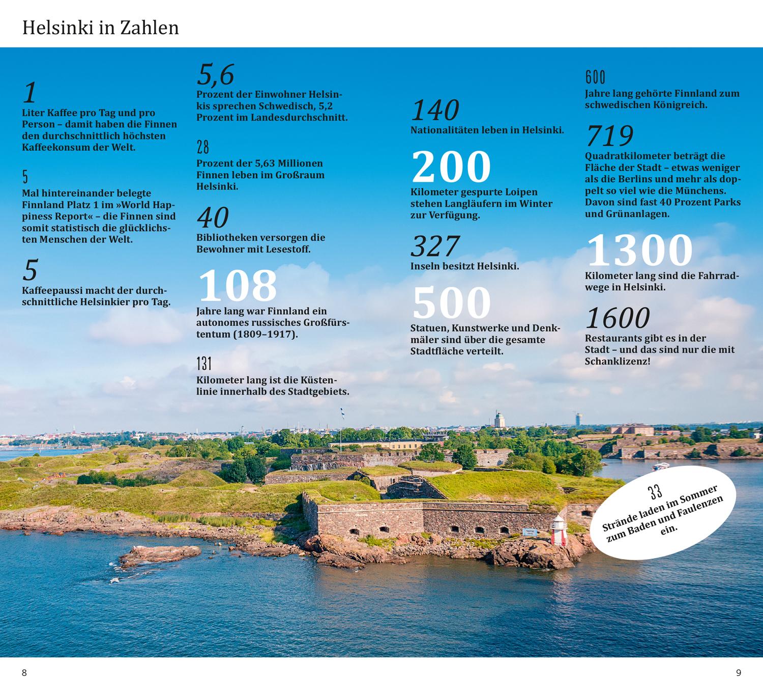 Beispielinhalt (Bild) DUMONT direkt Reiseführer Helsinki
