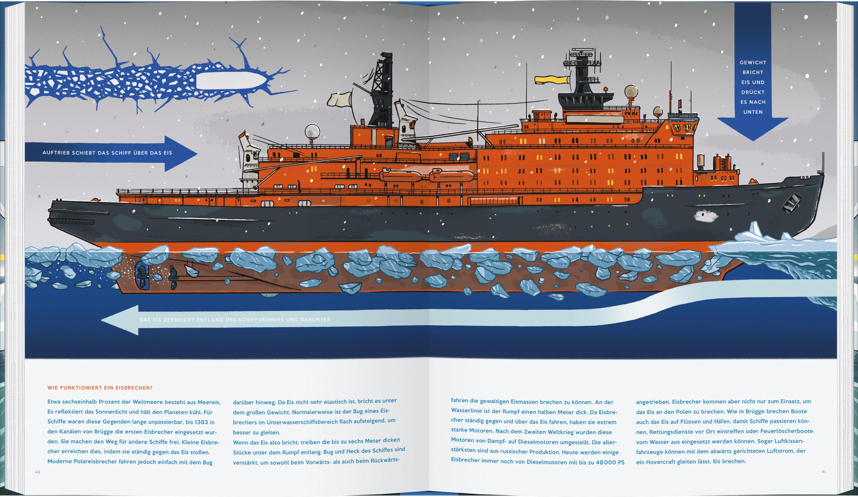 Beispielinhalt (Bild) Das Schiffebuch