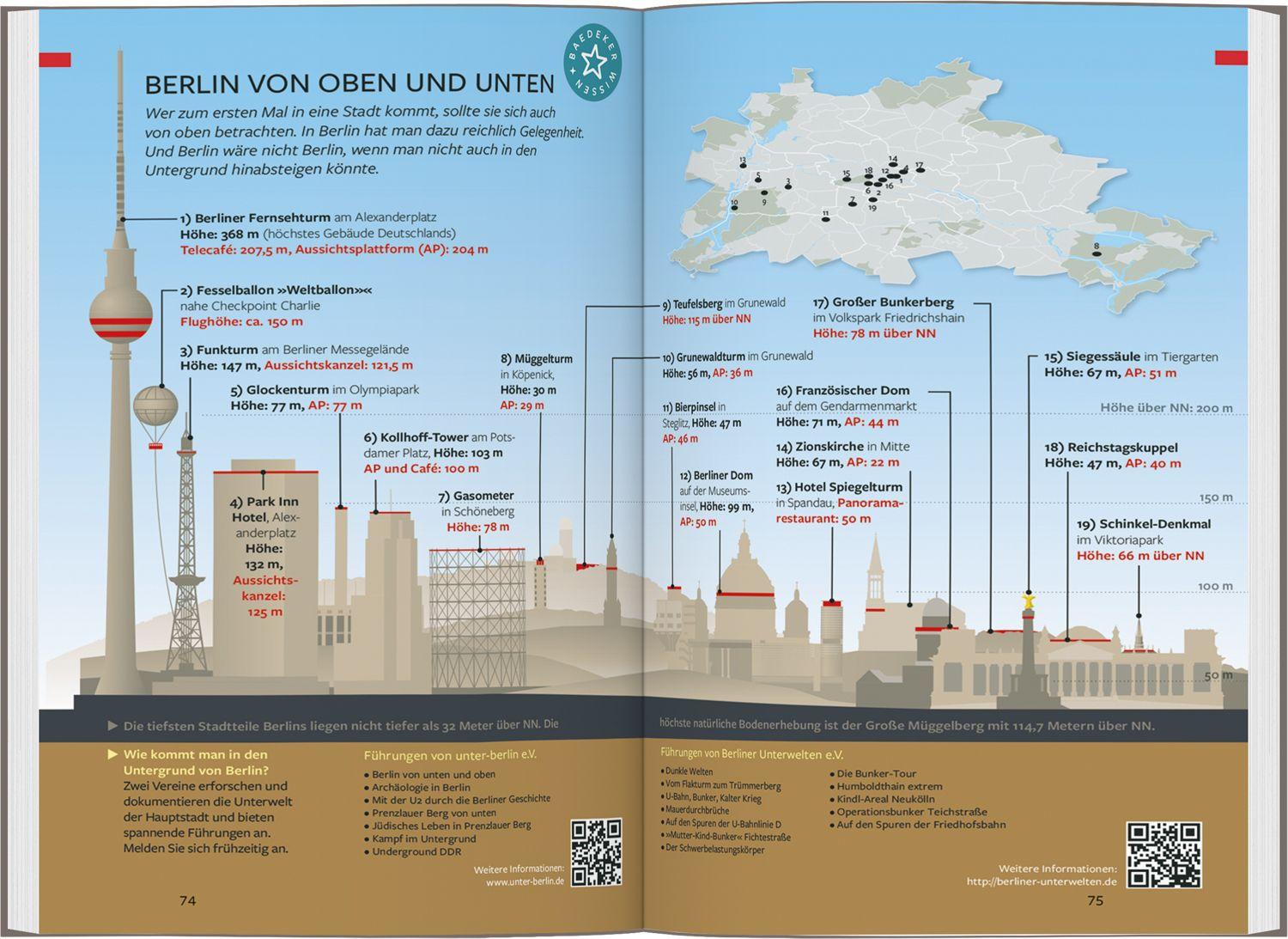 Beispielinhalt (Bild) Baedeker Reiseführer Berlin, Potsdam