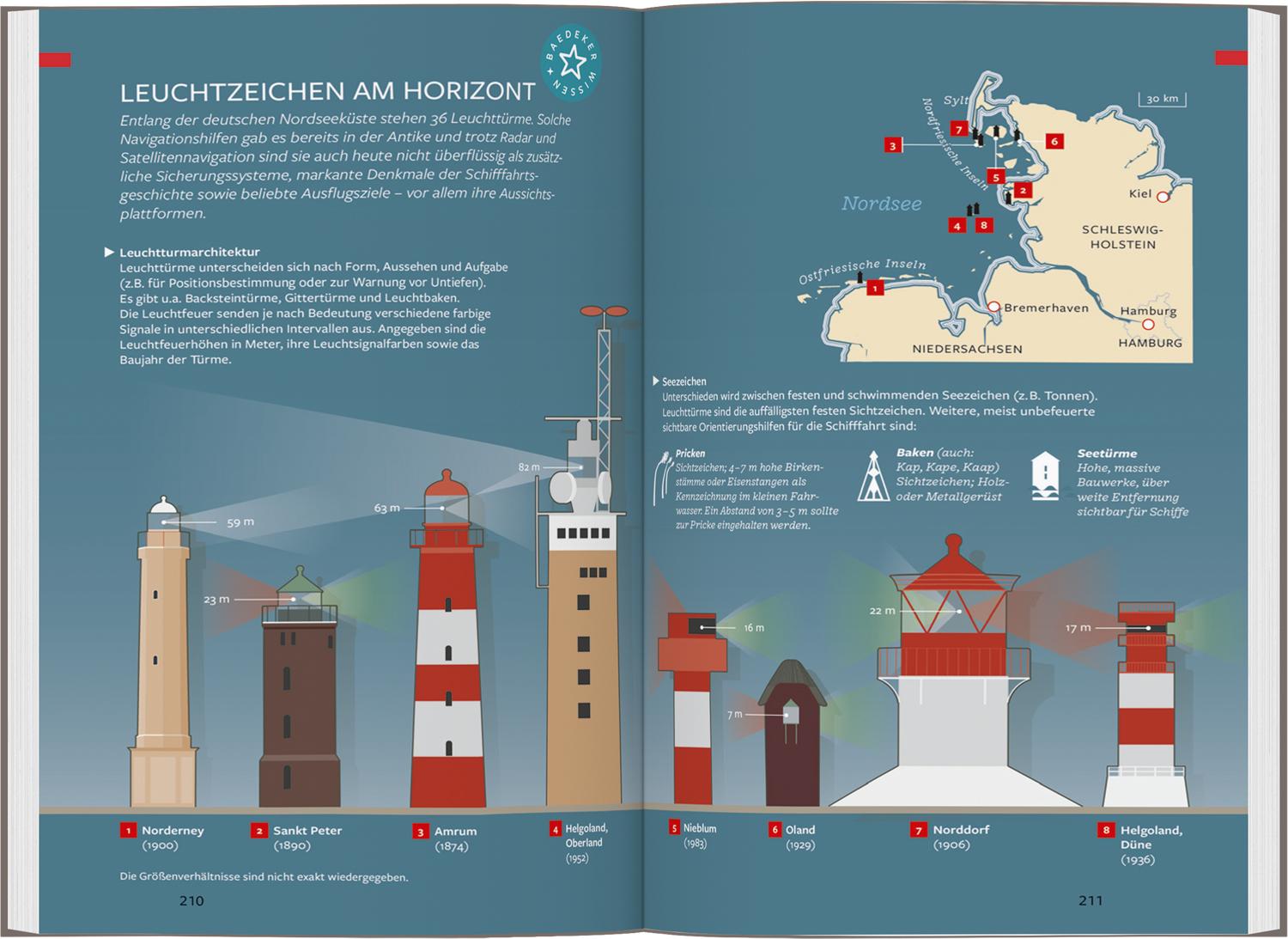Beispielinhalt (Bild) Baedeker Reiseführer Deutsche Nordseeküste