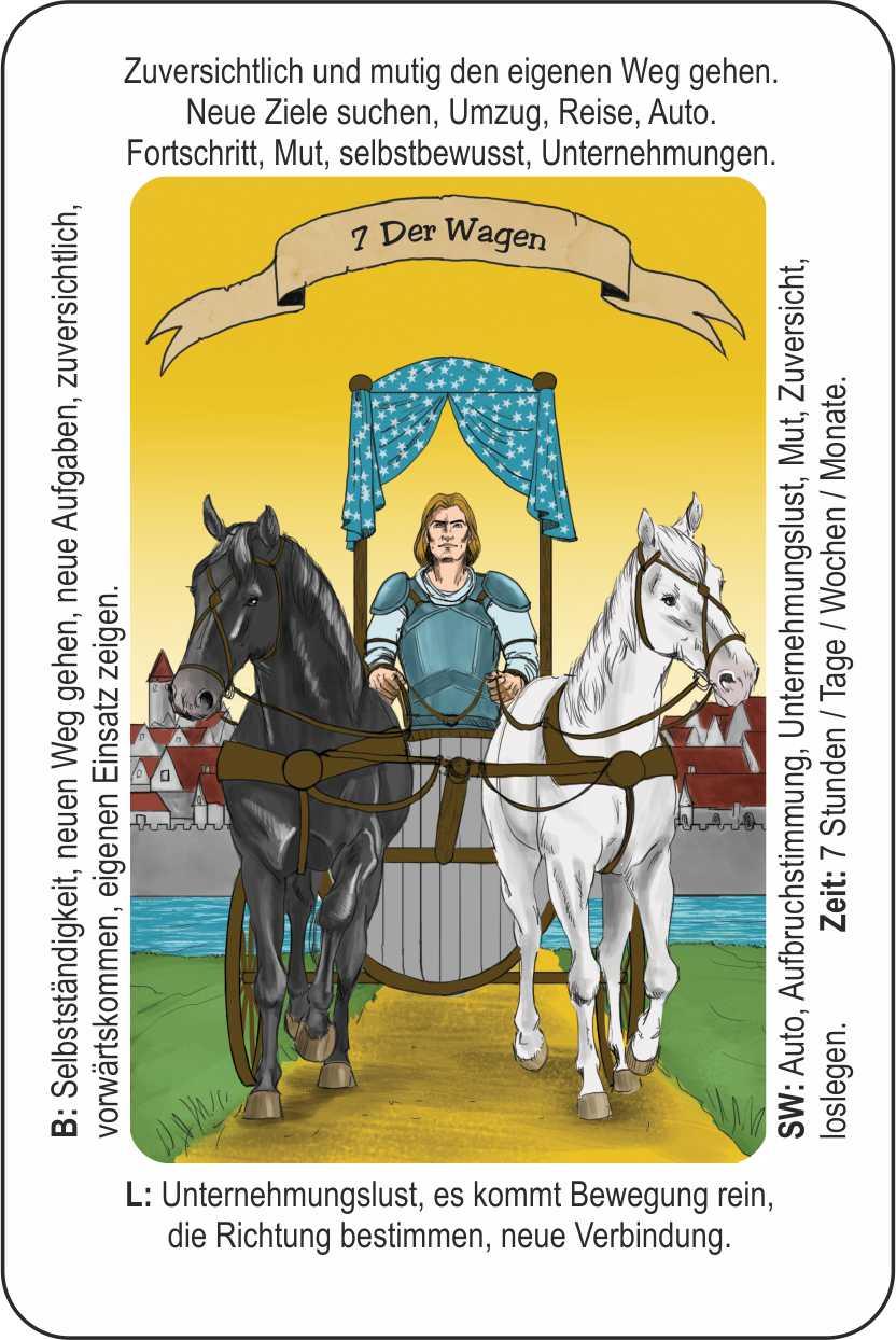 Beispielinhalt (Bild) Tarotkarten by Angelina für Anfänger