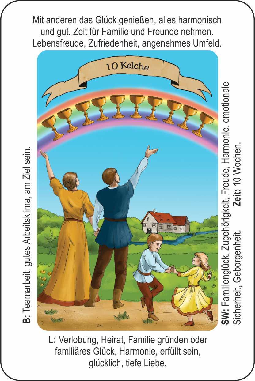 Beispielinhalt (Bild) Tarotkarten by Angelina für Anfänger