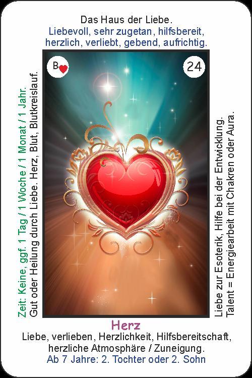Beispielinhalt (Bild) Angelinas 40 mystische Beginner - Lenormandkarten