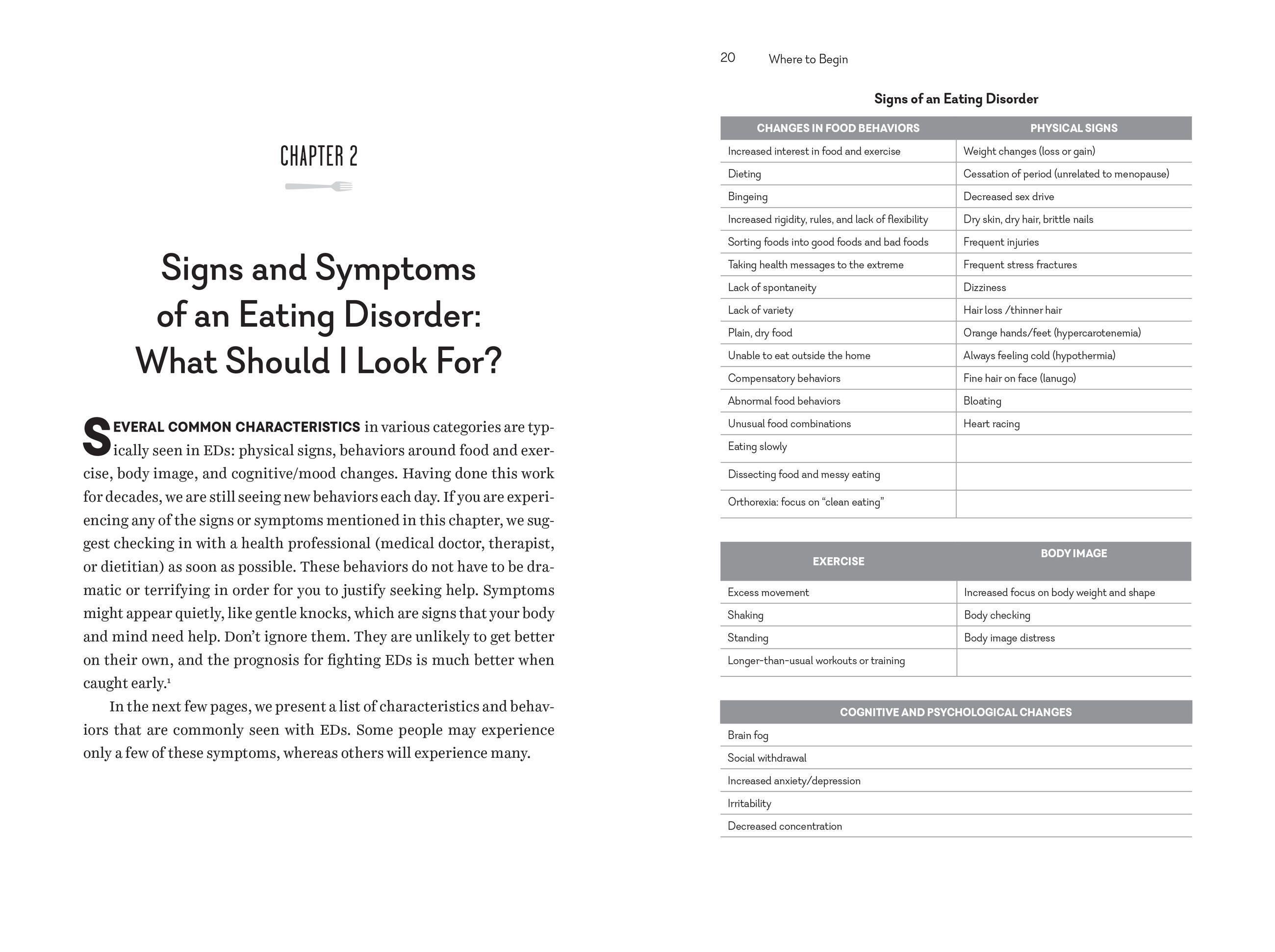 Beispielinhalt (Bild) How to Nourish Yourself Through an Eating Disorder