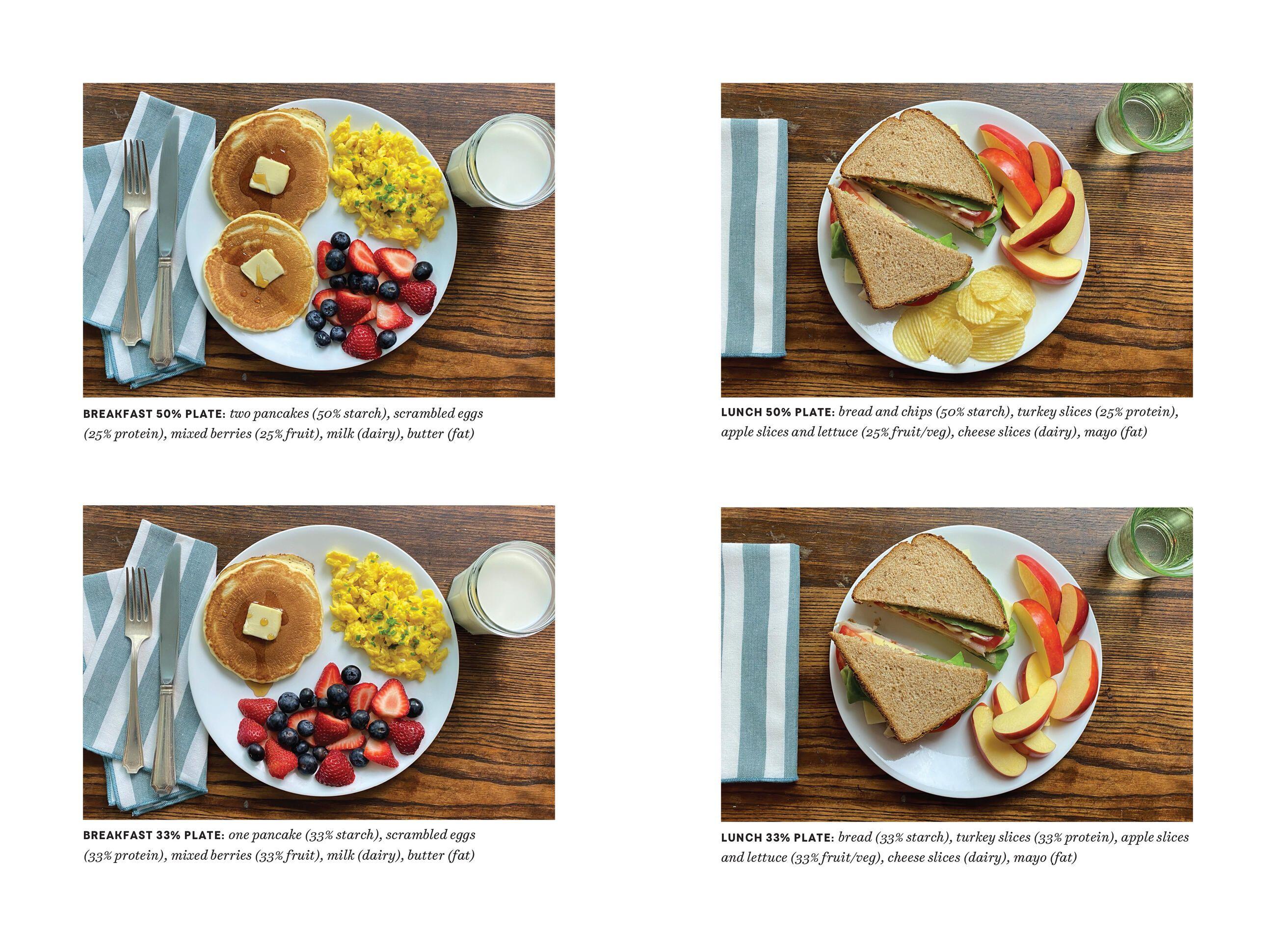 Beispielinhalt (Bild) How to Nourish Yourself Through an Eating Disorder