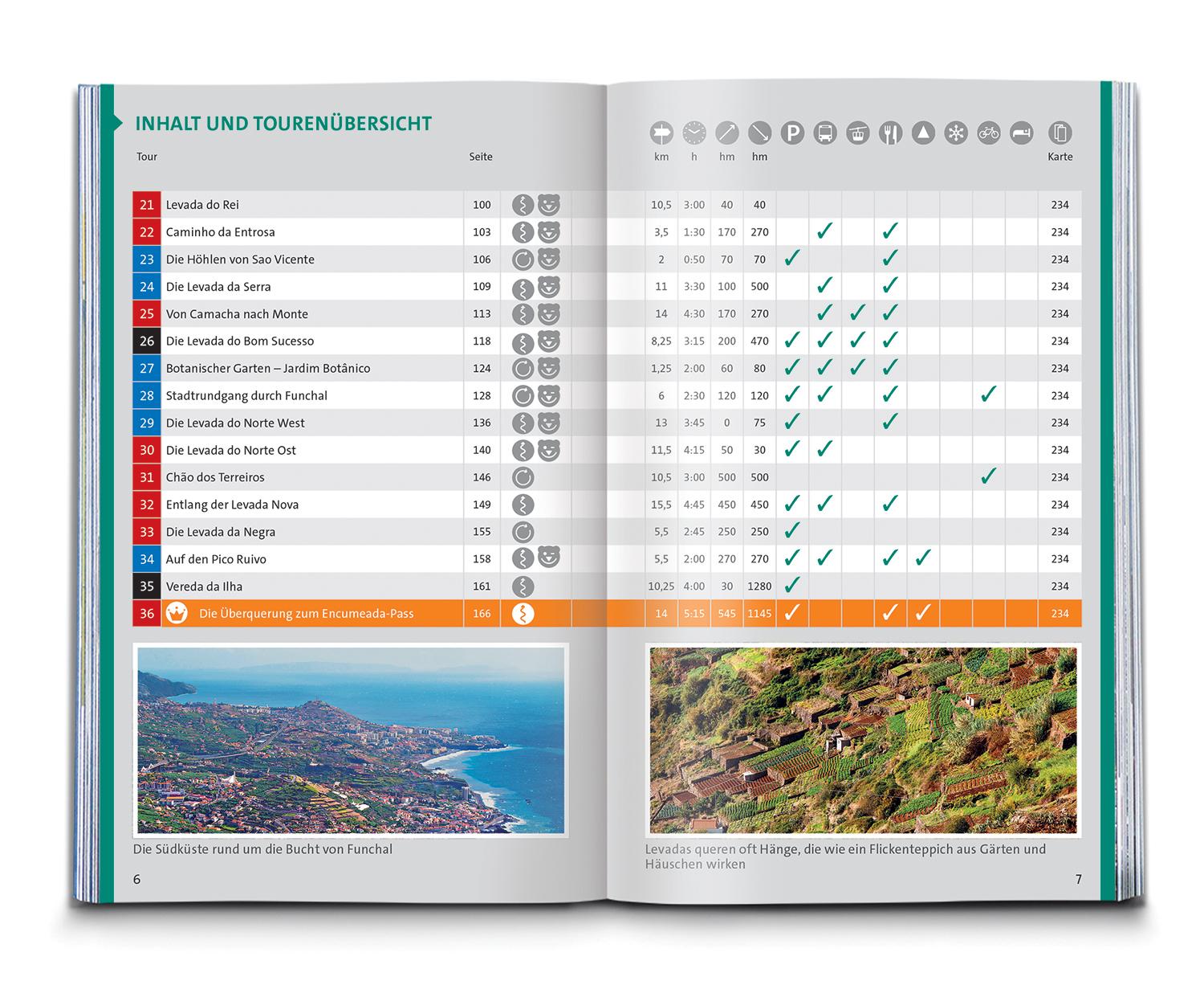 Beispielinhalt (Bild) KOMPASS Wanderführer Madeira, 60 Touren mit Extra-Tourenkarte