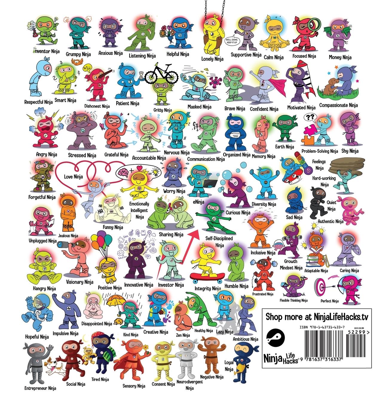 Rückseitencover Ninjas Go to the Library