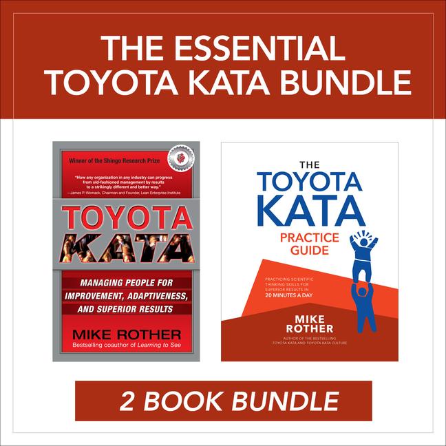 Vorderes Coverbild The Essential Toyota Kata Bundle