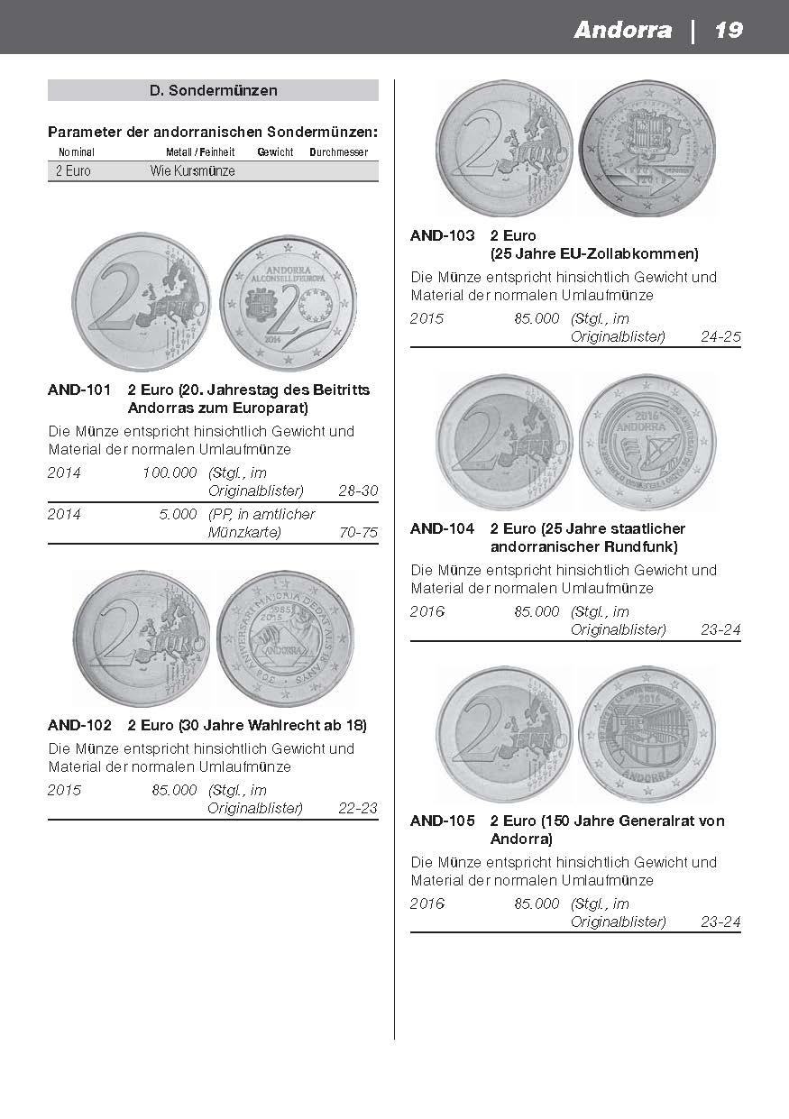 Beispielinhalt (Bild) Die Euro-Münzen