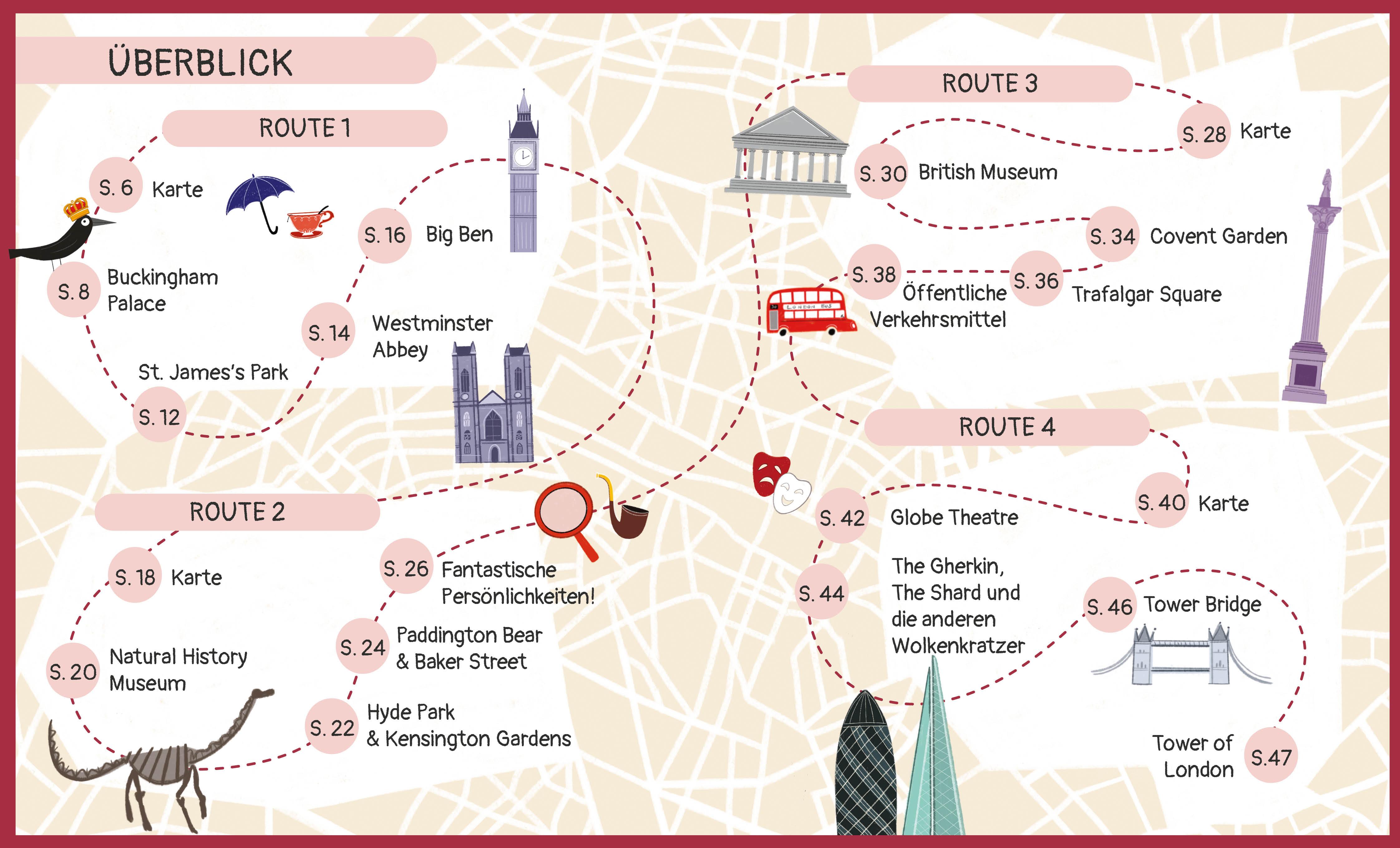 Beispielinhalt (Bild) London für kleine Entdecker. Reiseführer für Kinder