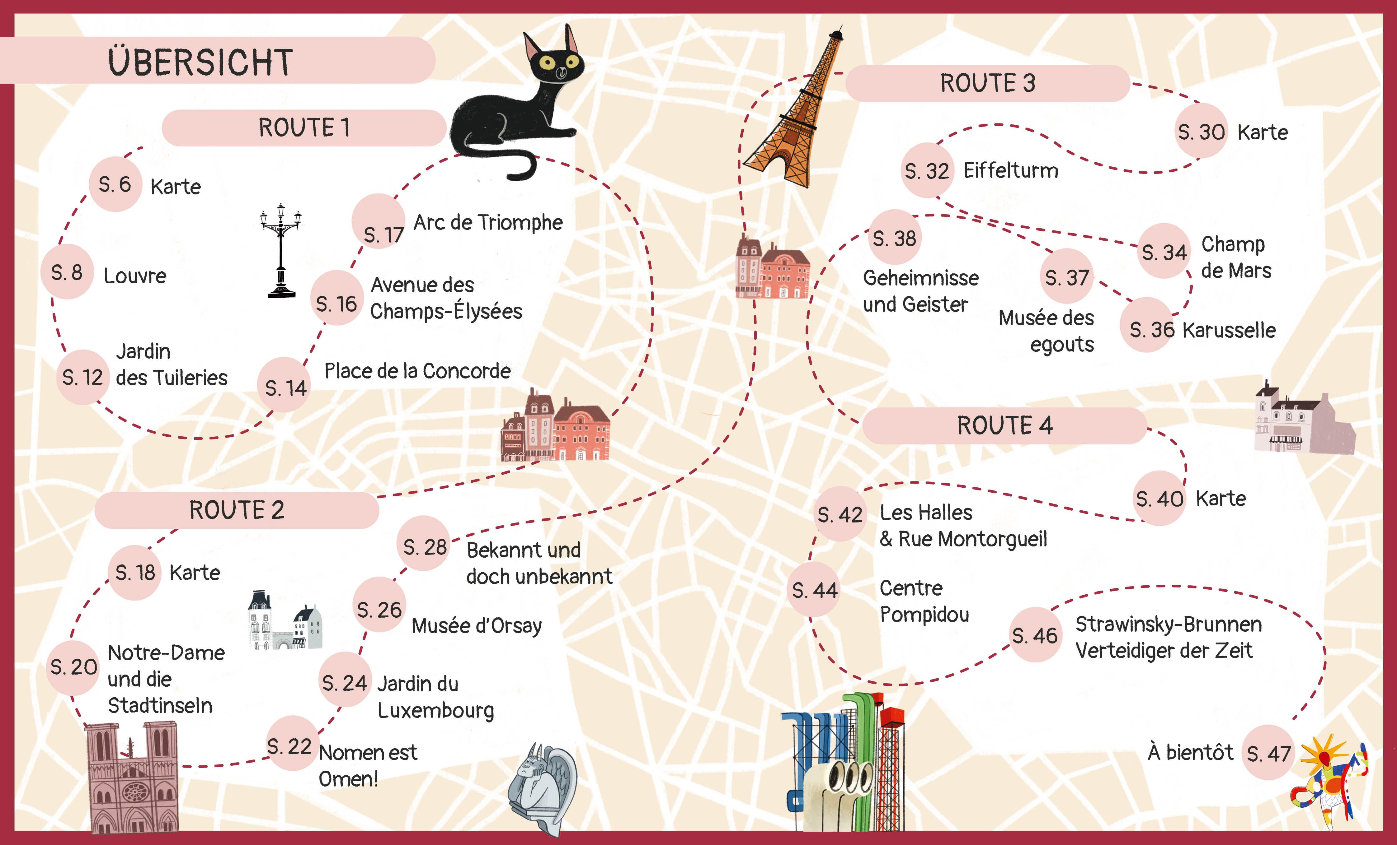 Beispielinhalt (Bild) Paris für kleine Entdecker. Reiseführer für Kinder