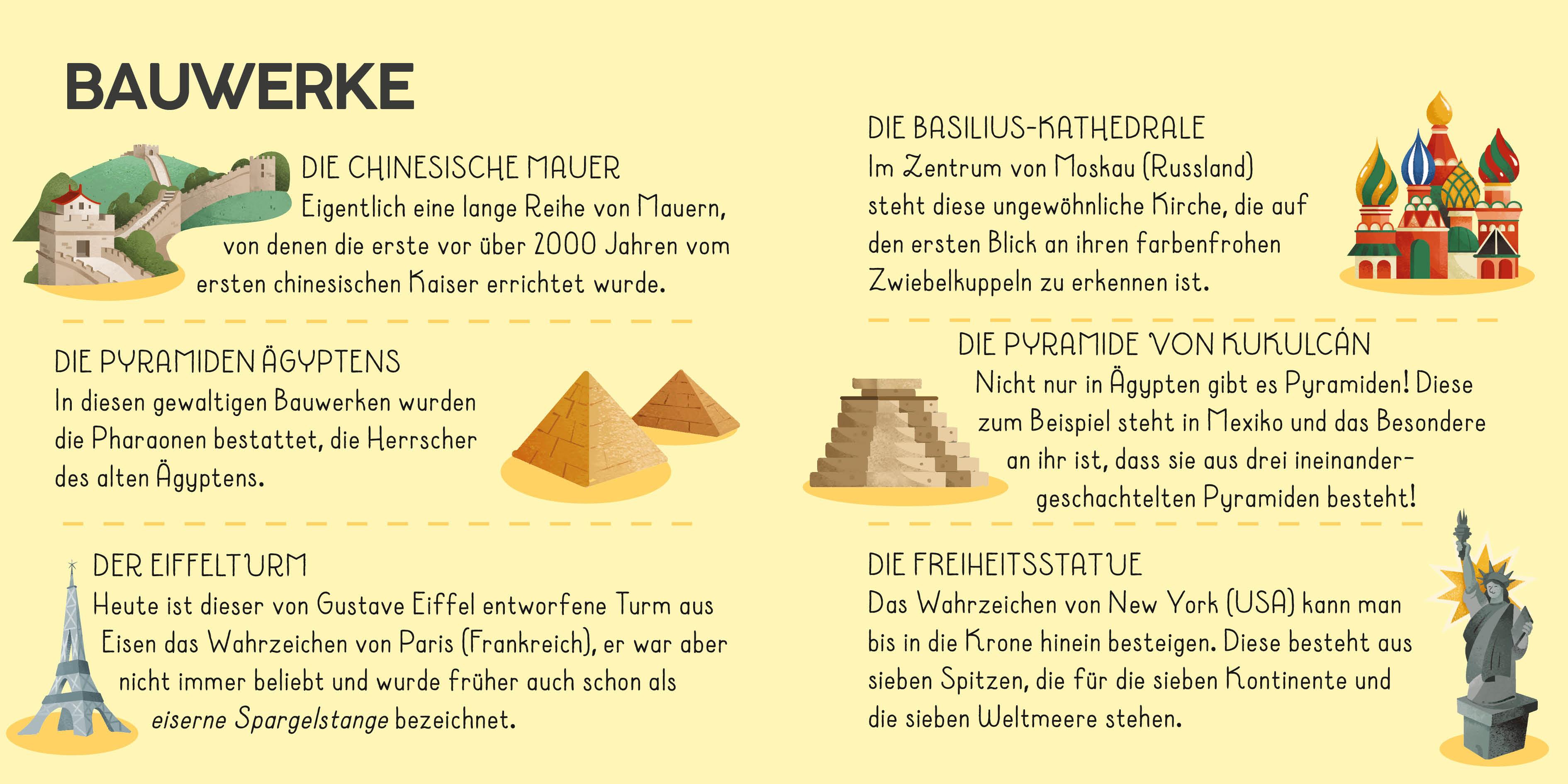 Beispielinhalt (Bild) Die Welt. Meine Erste Puzzle Box