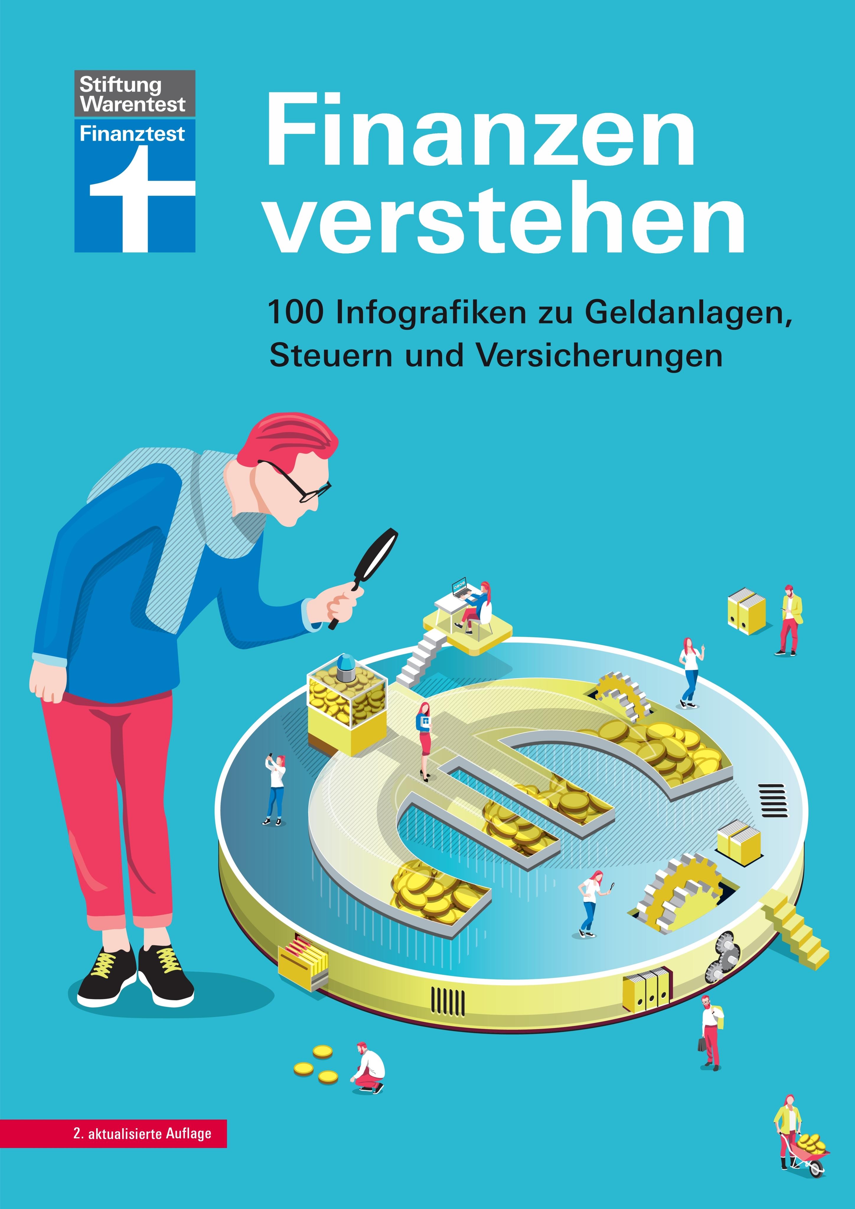 Vorderes Coverbild Finanzen verstehen
