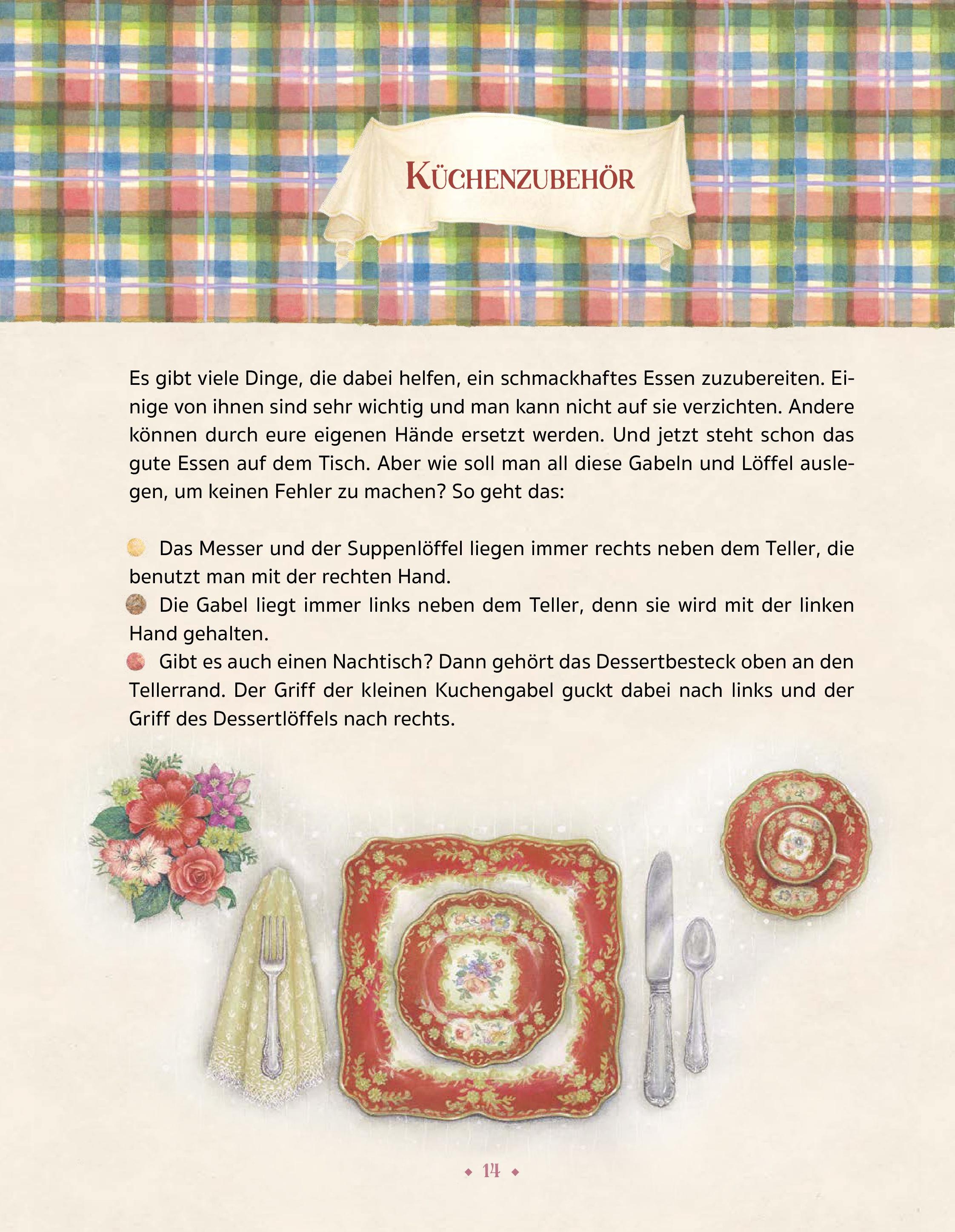 Beispielinhalt (Bild) Küchen-ABC