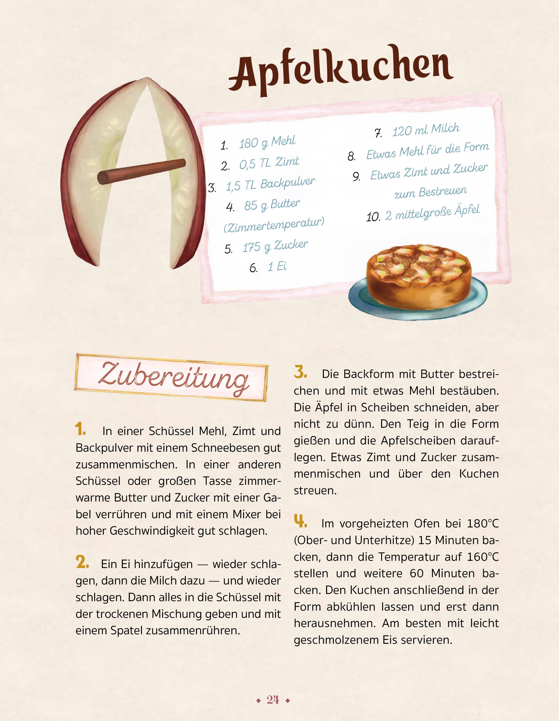 Beispielinhalt (Bild) Küchen-ABC