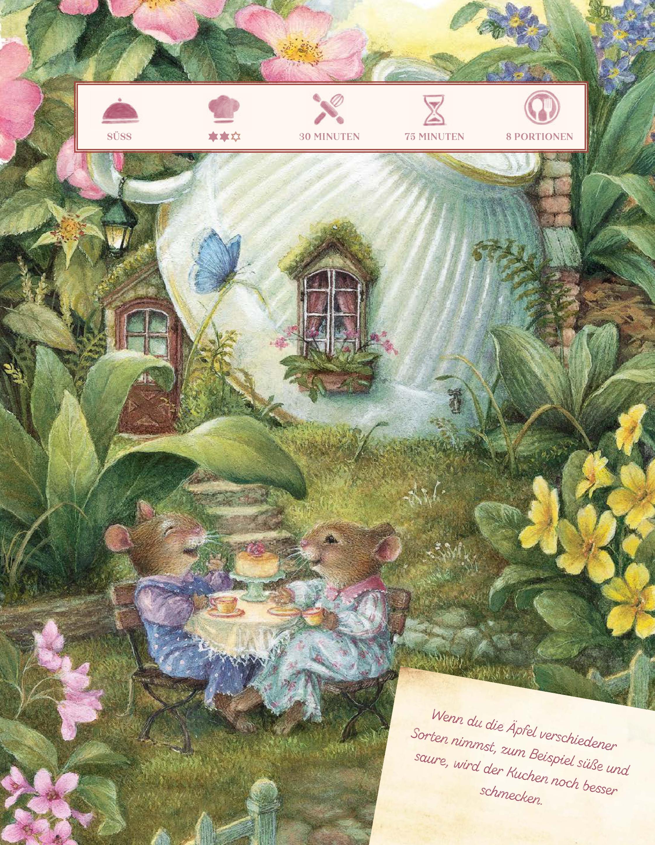 Beispielinhalt (Bild) Küchen-ABC