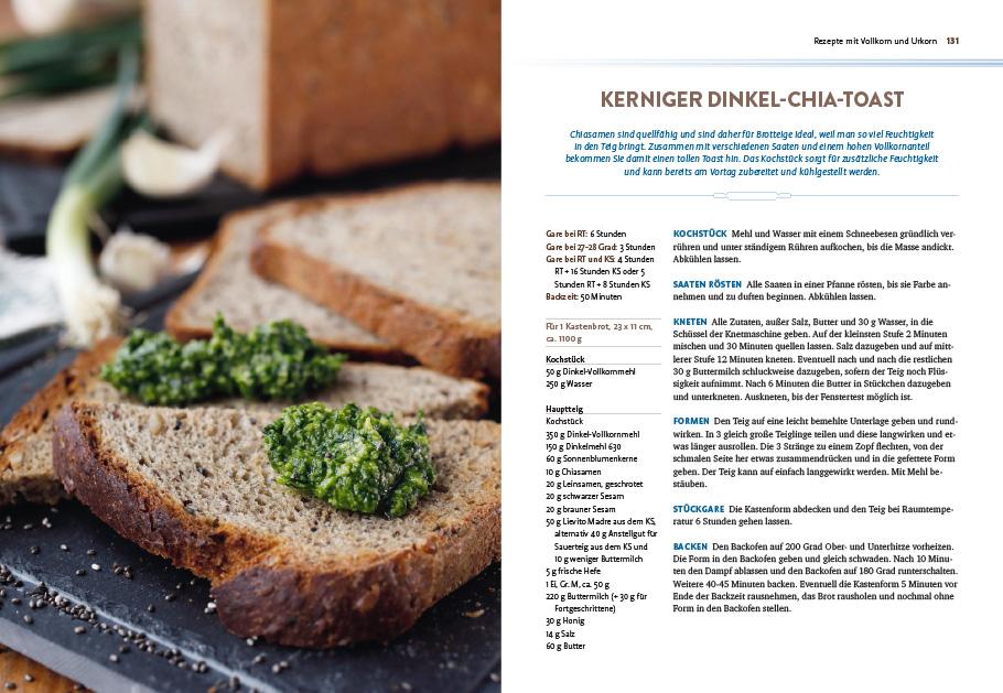 Beispielinhalt (Bild) Kastenbrote