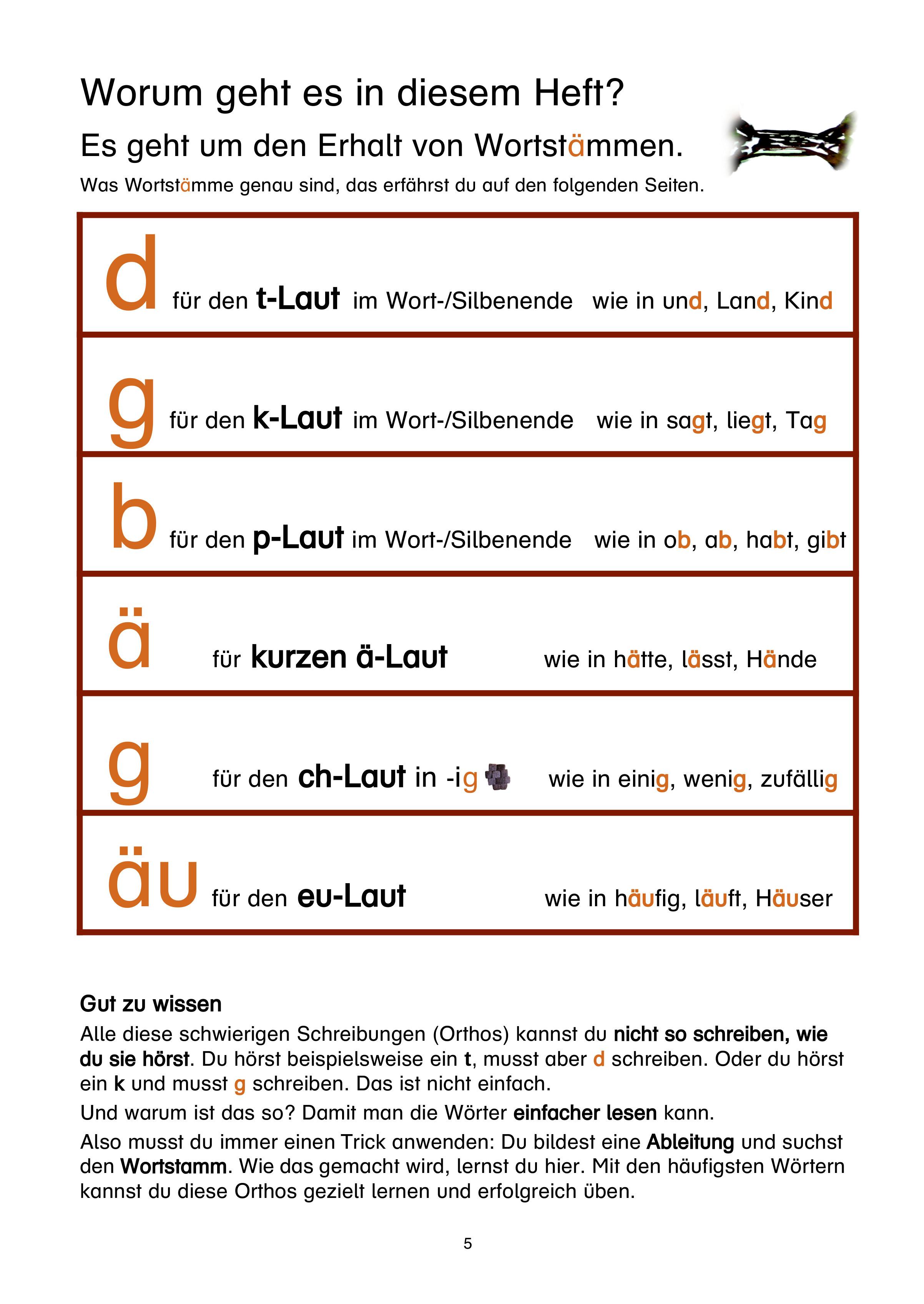 Beispielinhalt (Bild) Wortstämme