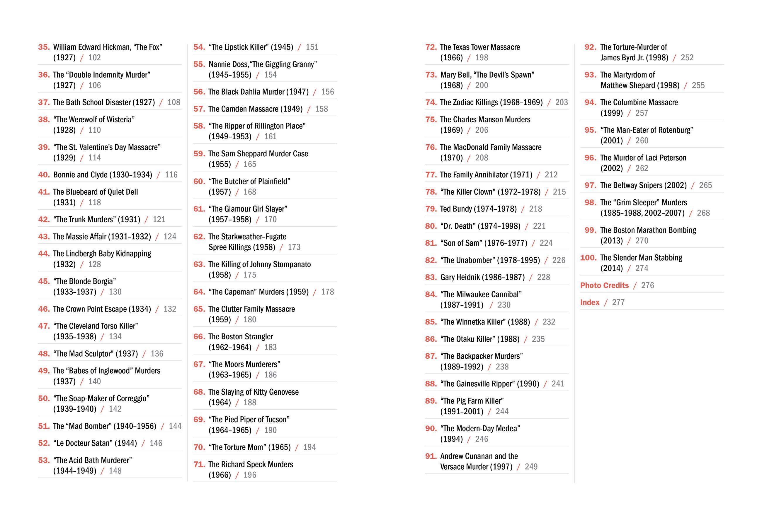 Beispielinhalt (Bild) Murderabilia
