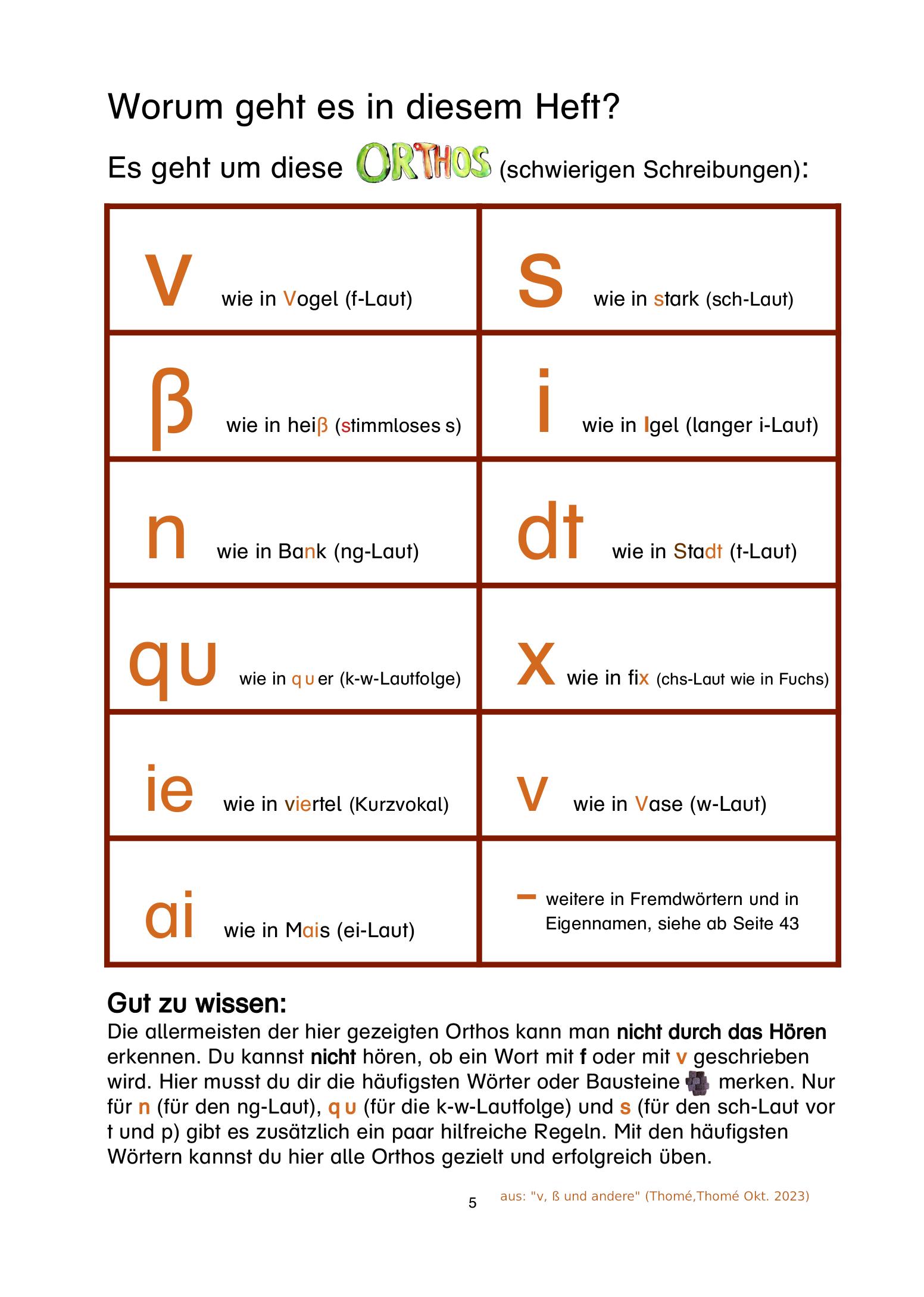 Beispielinhalt (Bild) V, ß und andere