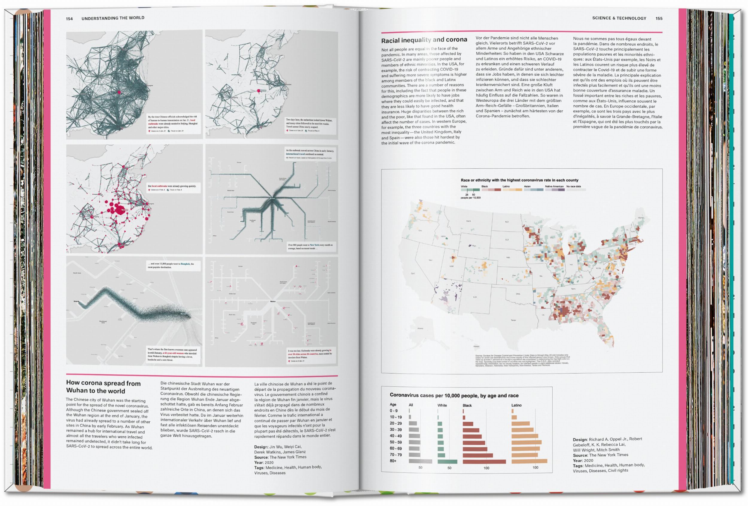Beispielinhalt (Bild) Understanding the World. The Atlas of Infographics