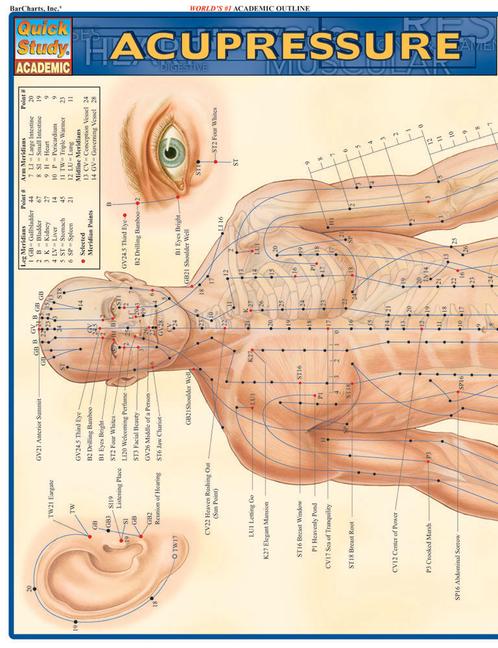 Vorderes Coverbild Acupressure