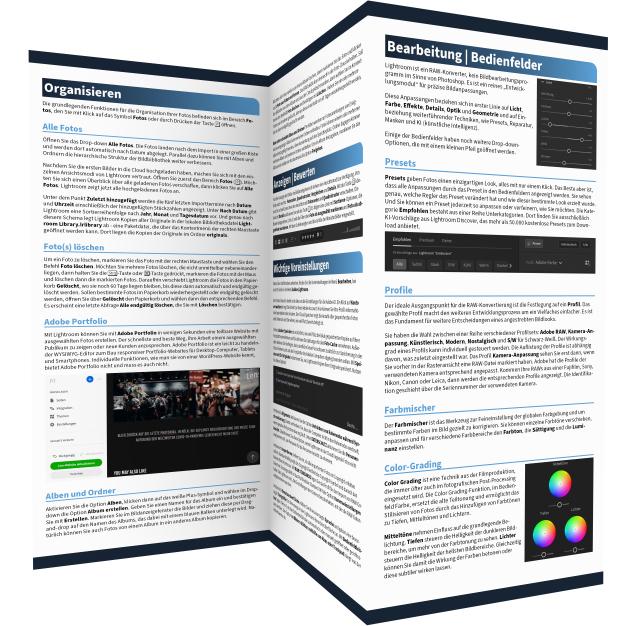 Rückseitencover Lightroom - Kurzanleitung & Tastenkürzel