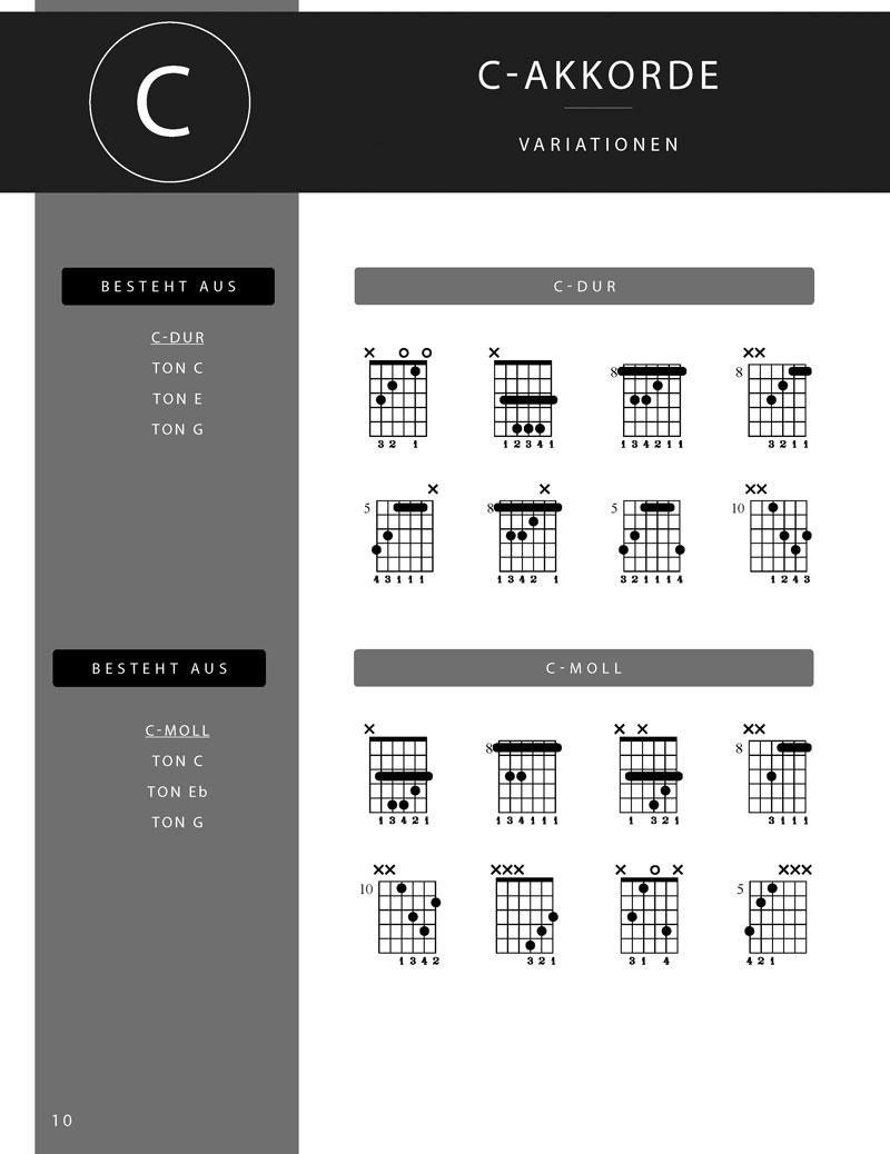 Beispielinhalt (Bild) Gitarre Komplett - Das Handbuch für Konzert- und E-Gitarre
