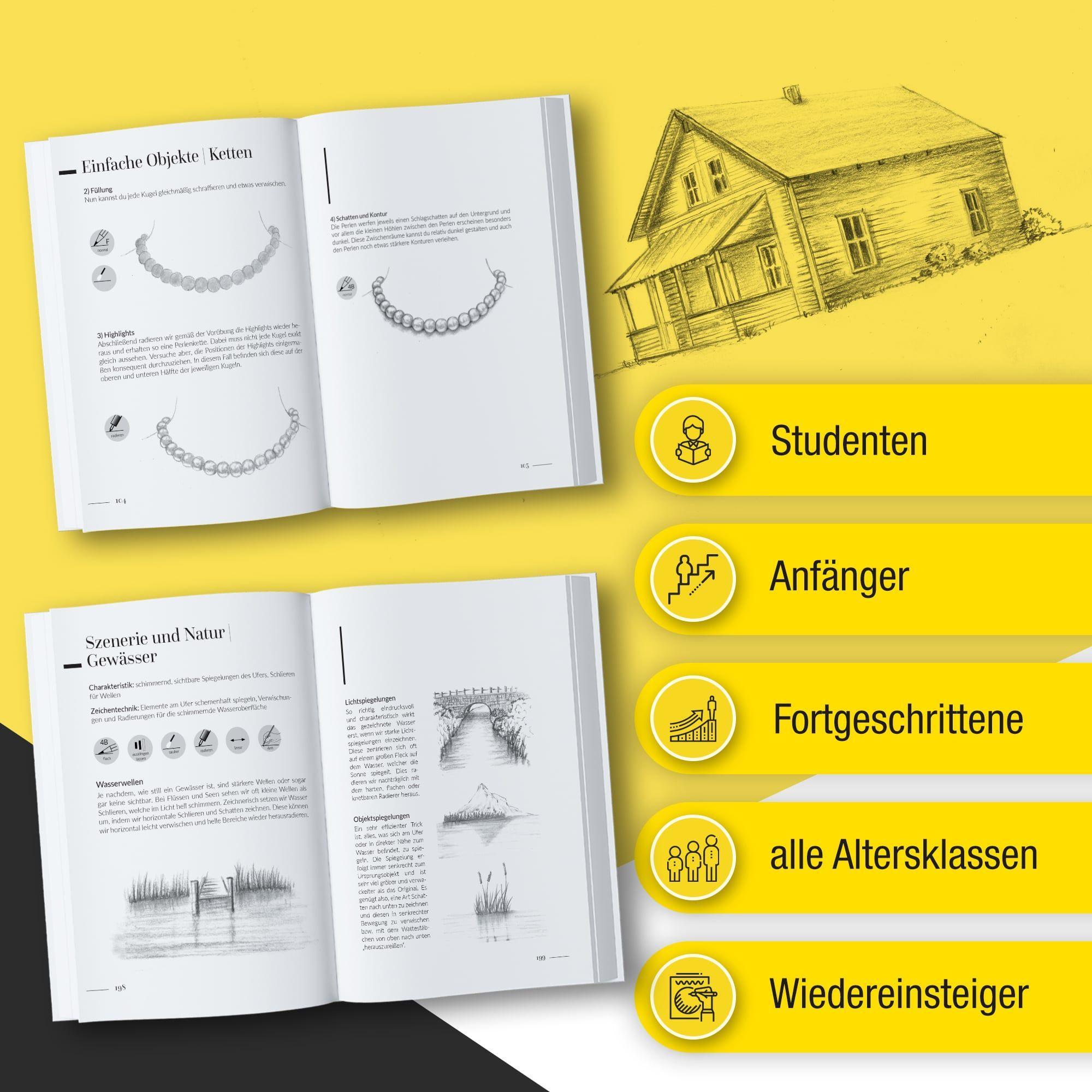 Beispielinhalt (Bild) DU KANNST ZEICHNEN!