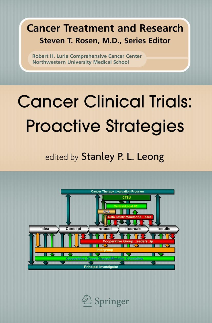 Vorderes Coverbild Cancer Clinical Trials: Proactive Strategies
